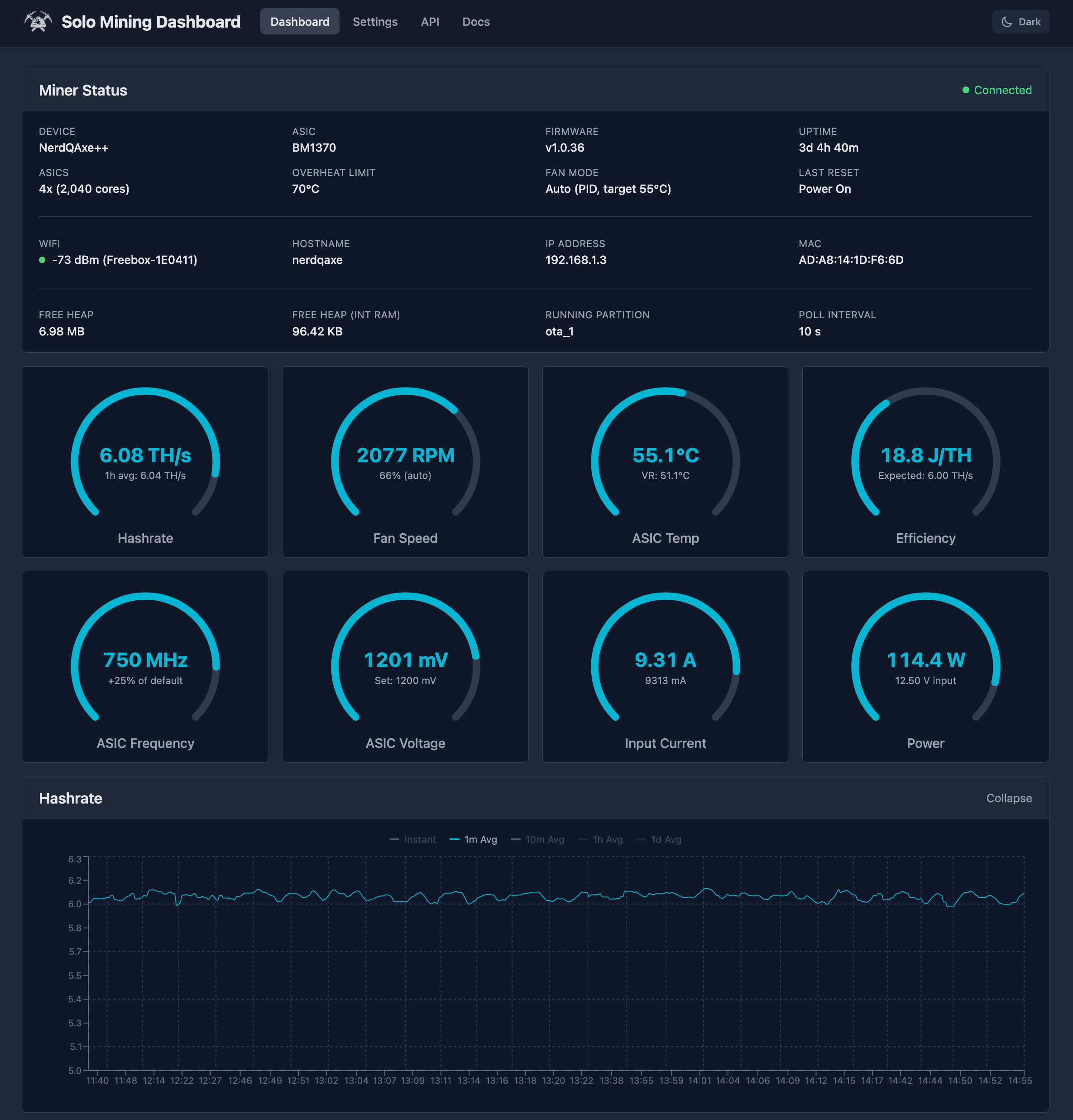 Solo Mining Dashboard